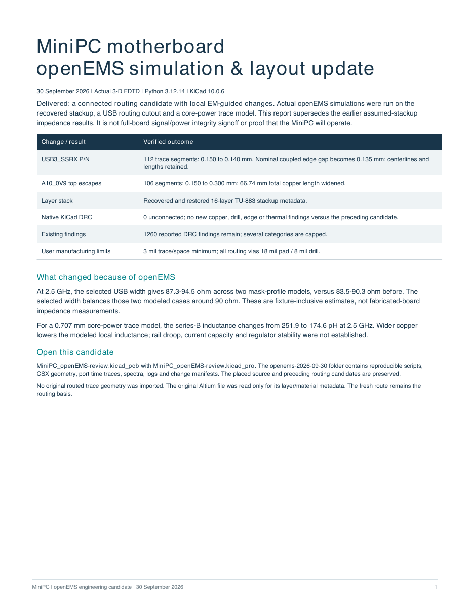 Page 1 of the MiniPC openEMS engineering report
